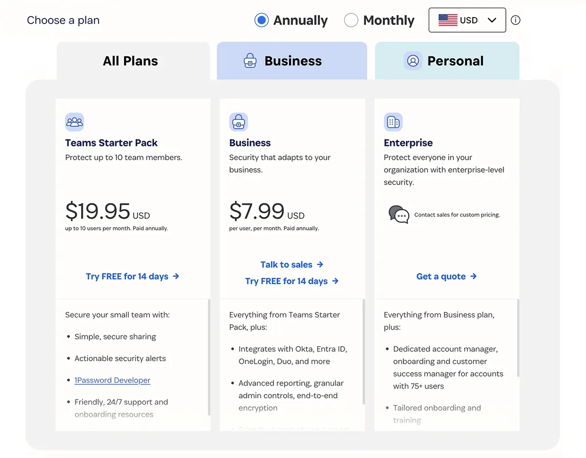 1password Pricing