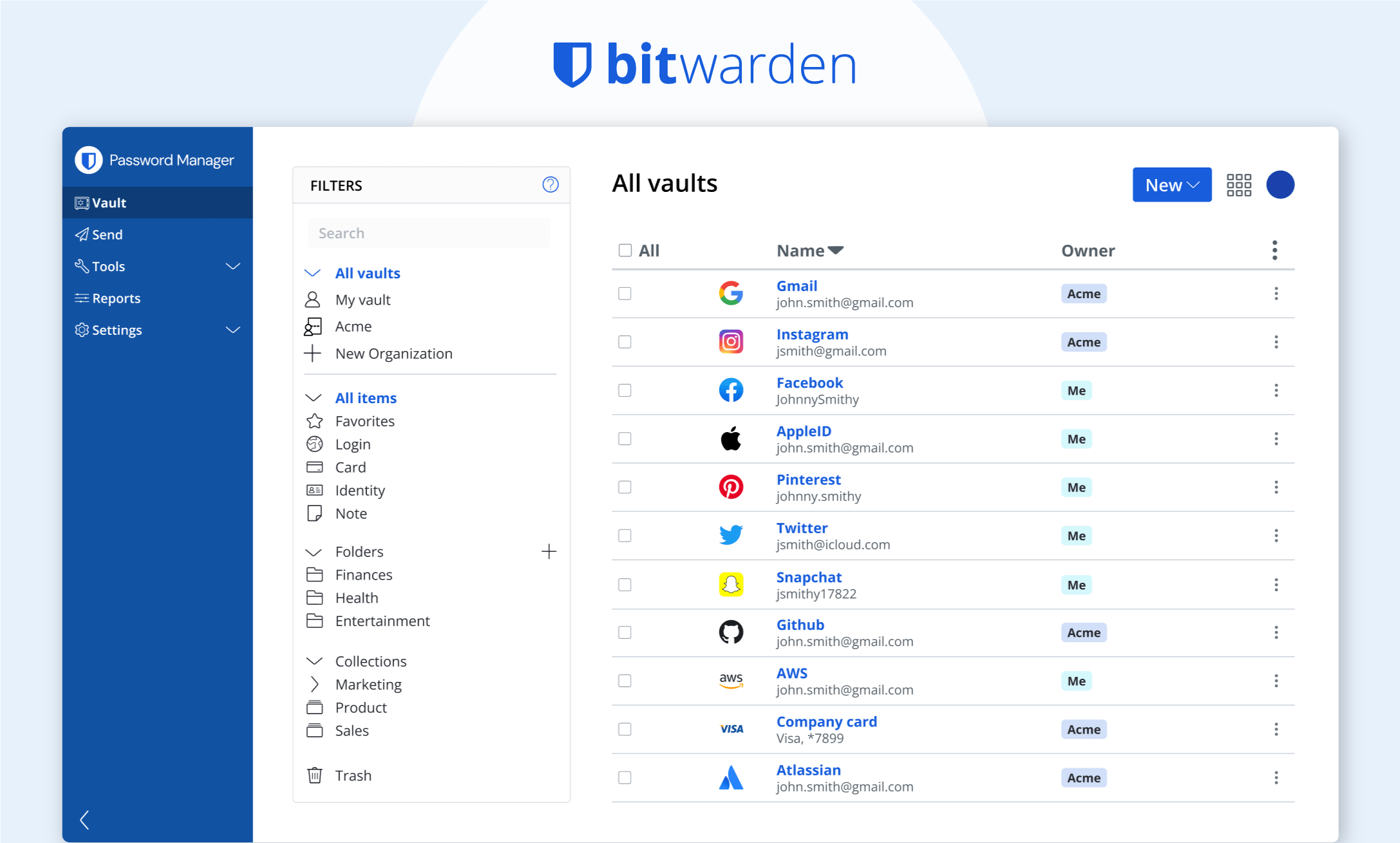 Bitwarden Dashboard