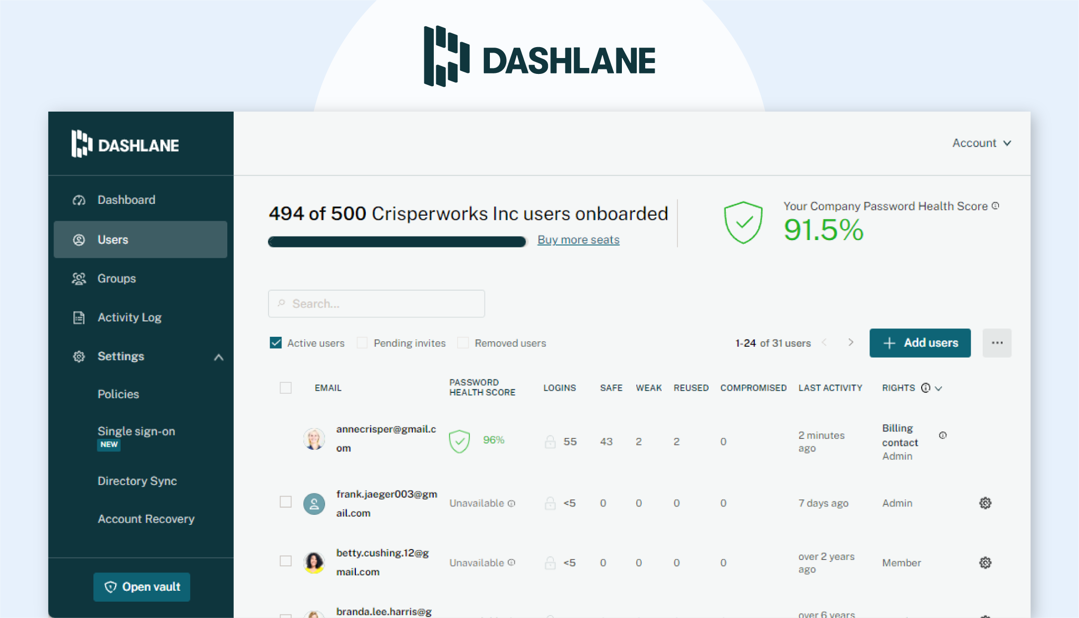 Dashlane Dashboard