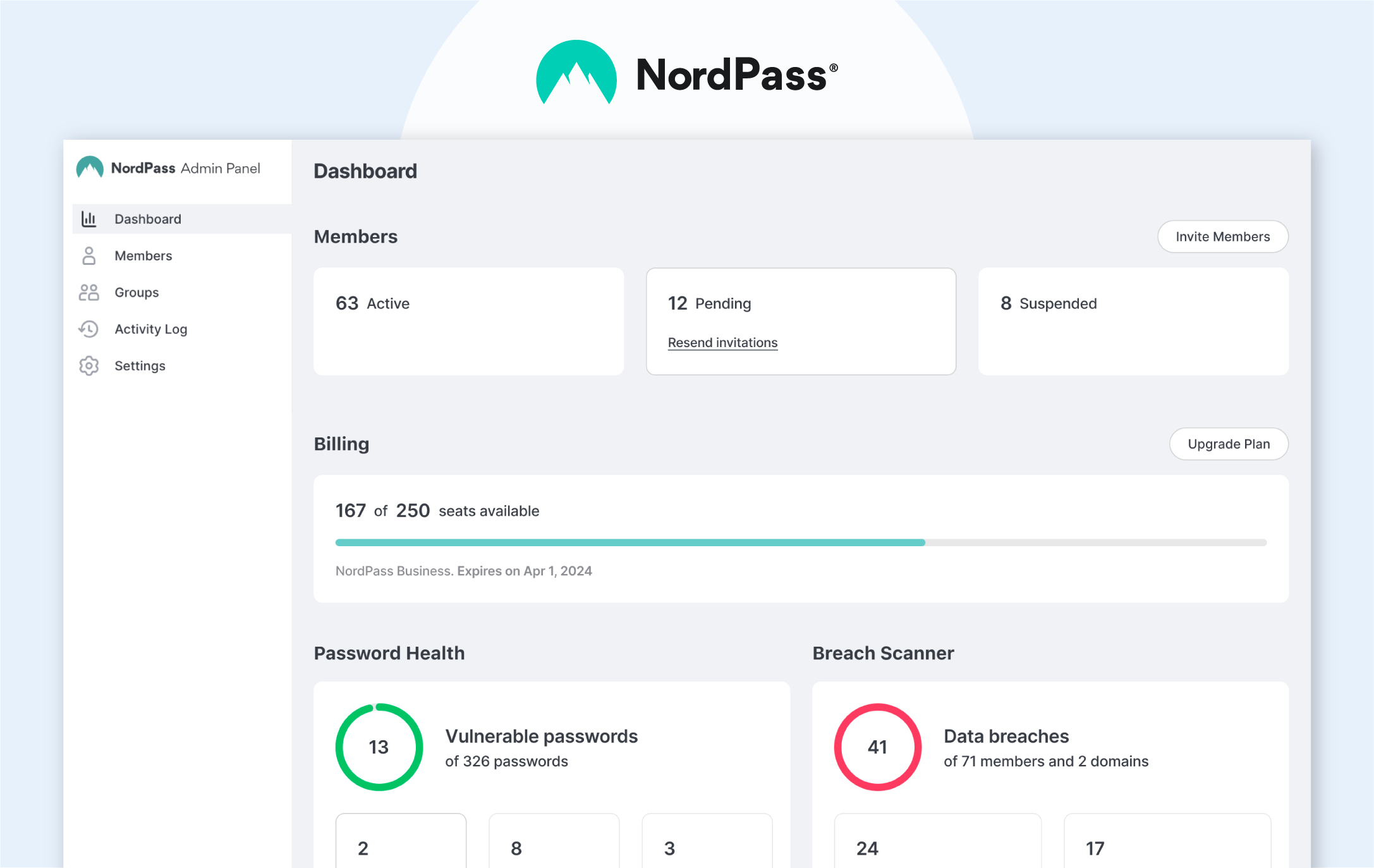 Nordpass Dashboard