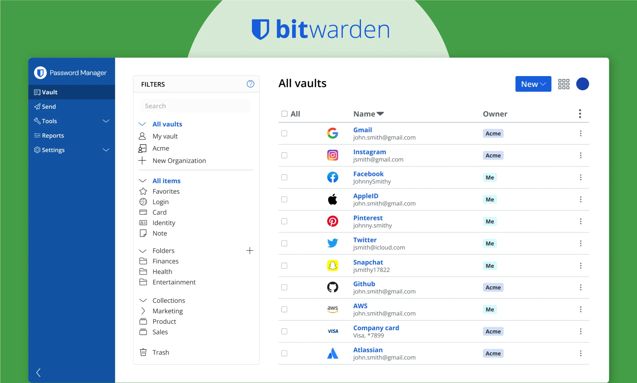 bitwarden-dashboard