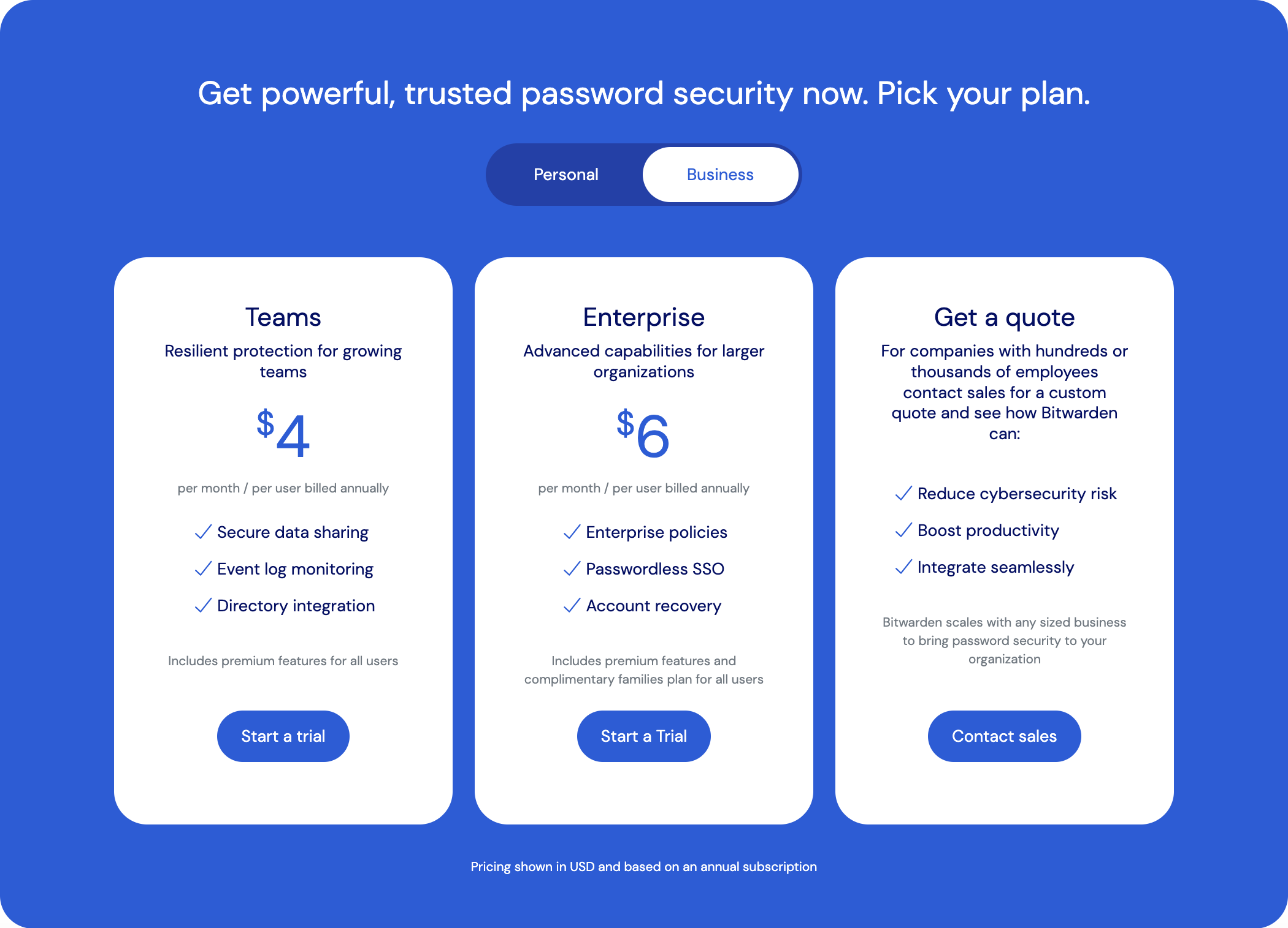 Bitwarden Pricing Plans - Business