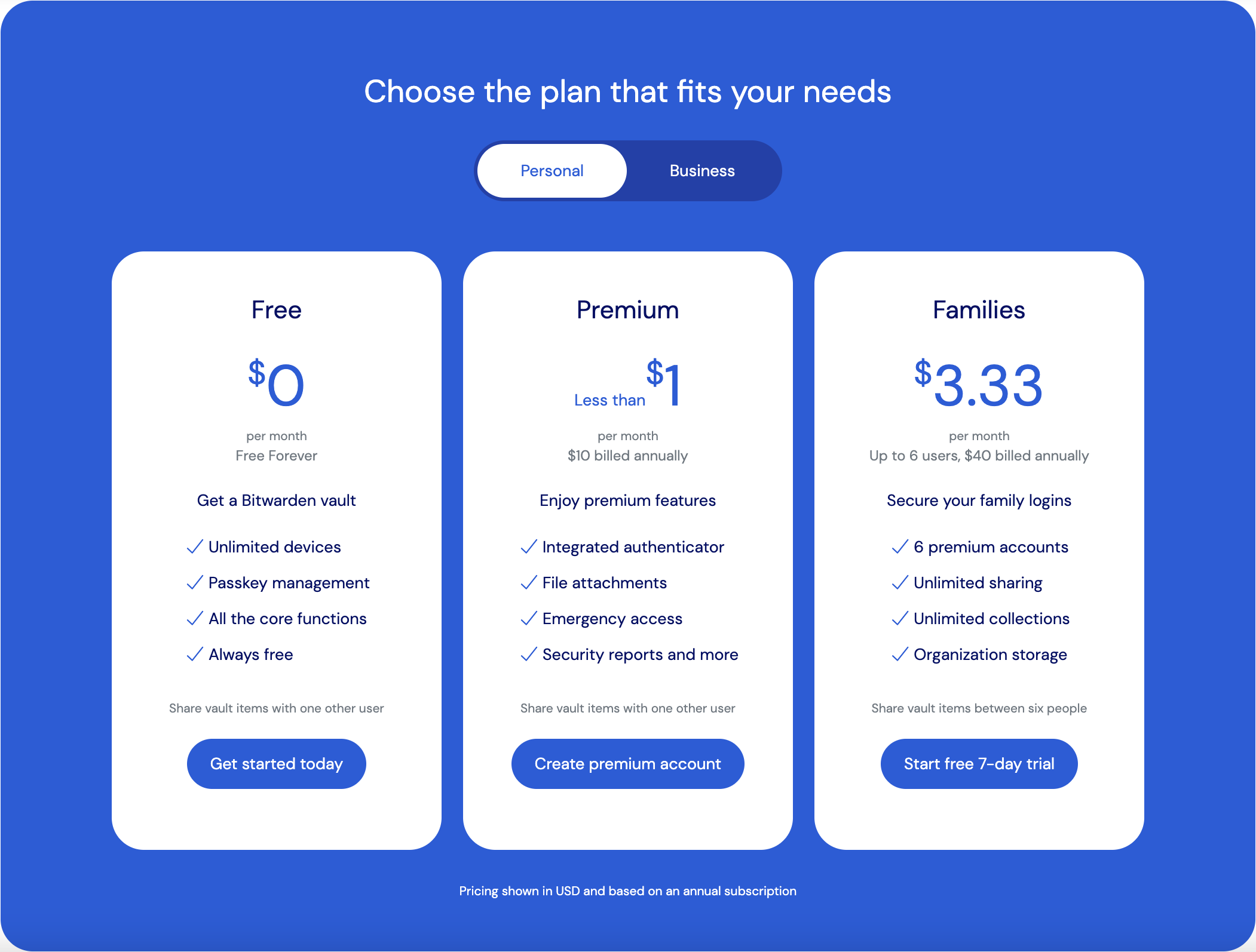 Bitwarden Pricing Plans - Personal