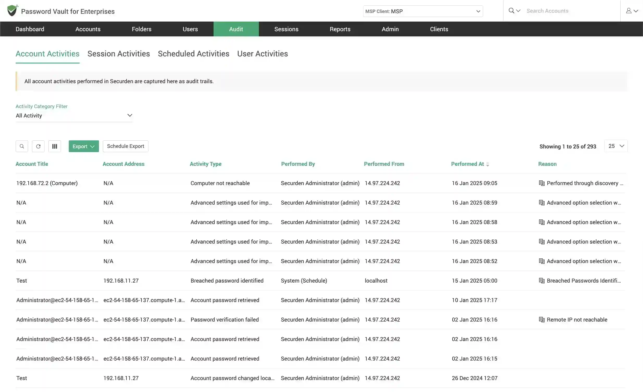 Comprehensive Auditing And Reporting