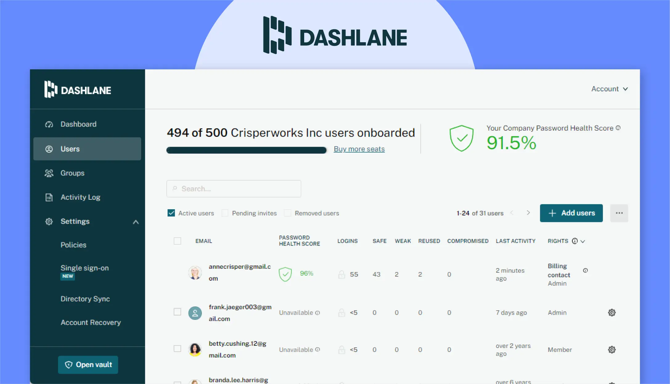 Dashboard of Dashlane