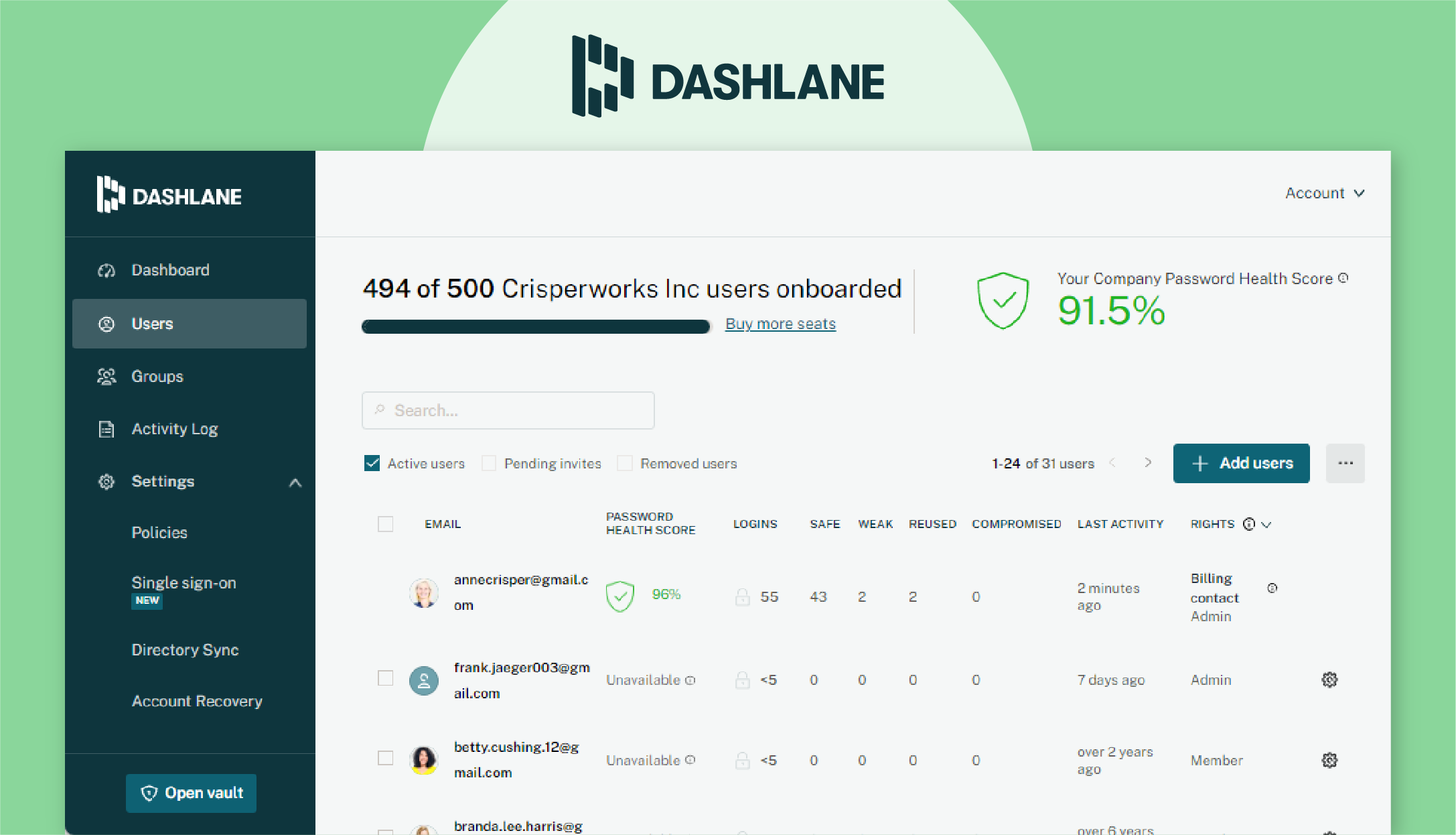 Dashboard of Dashlane