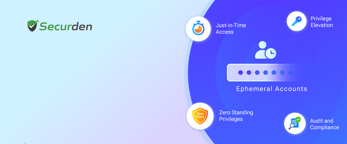 Moving Towards Zero Standing Privileges with Ephemeral Accounts 