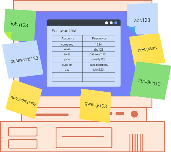 malware-and-ransomware-threats