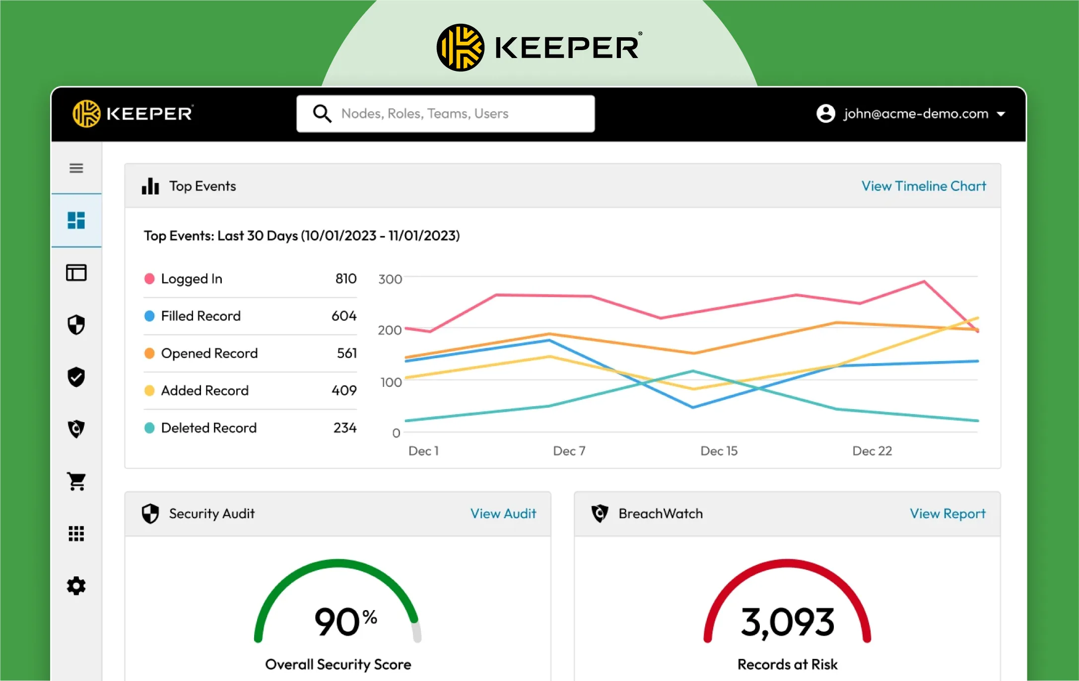 keeper-dashboard