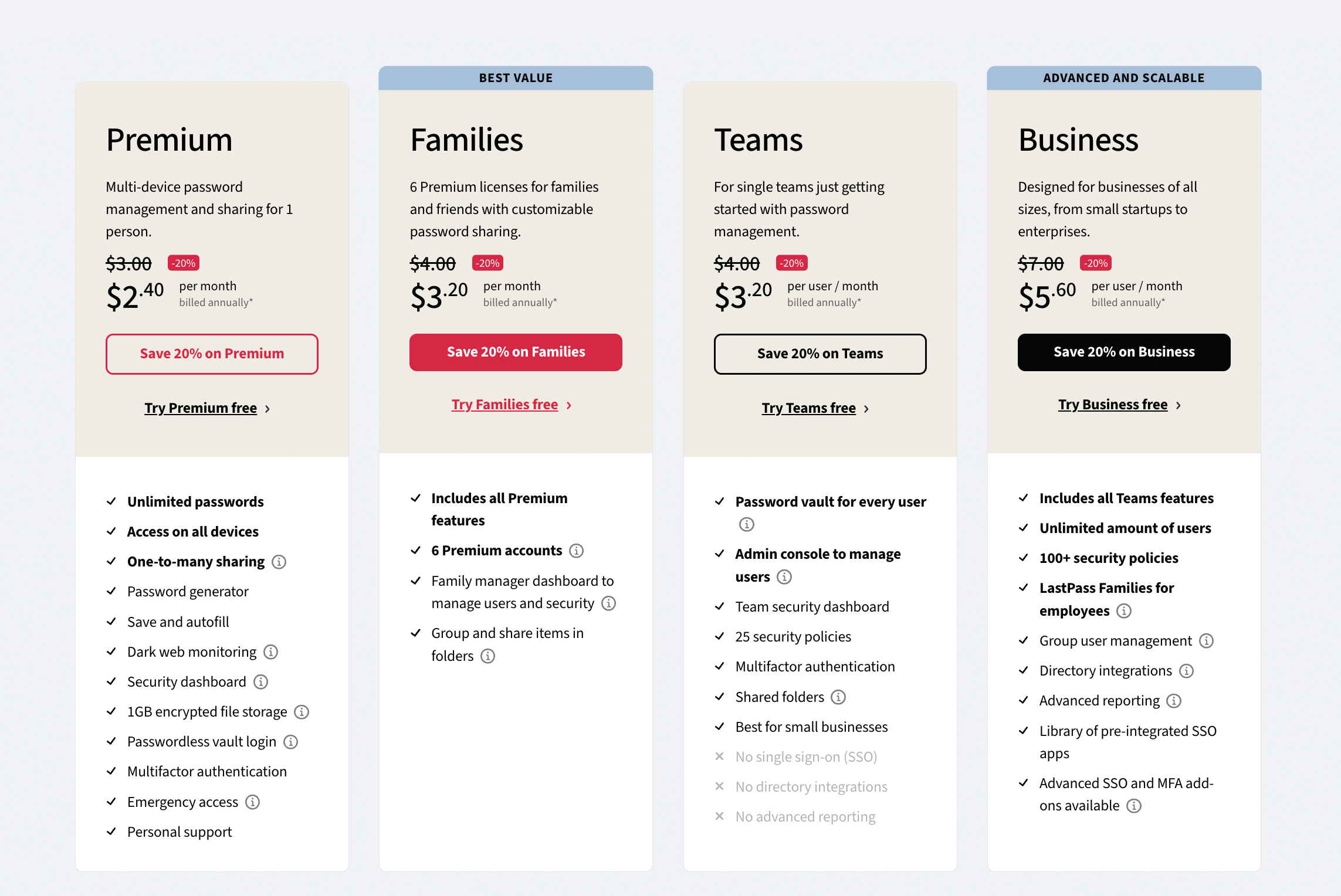 LastPass Pricing Plans